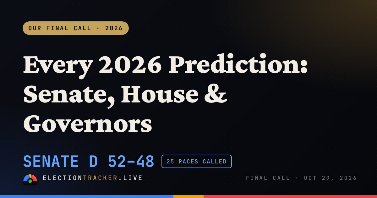 Our Final Call: 2026 Midterm Predictions for Every Key Senate, House ...